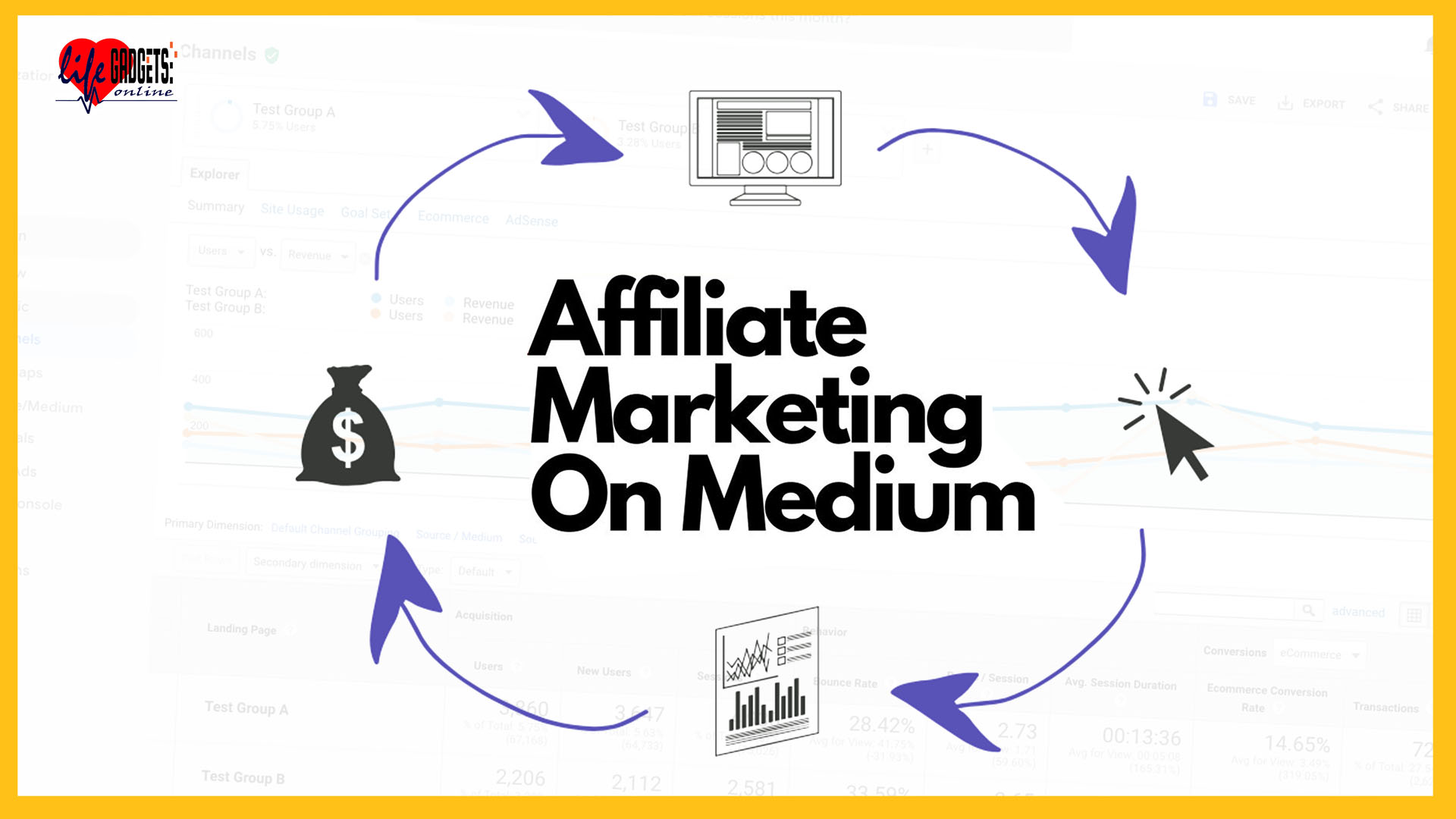 Affiliate Marketing