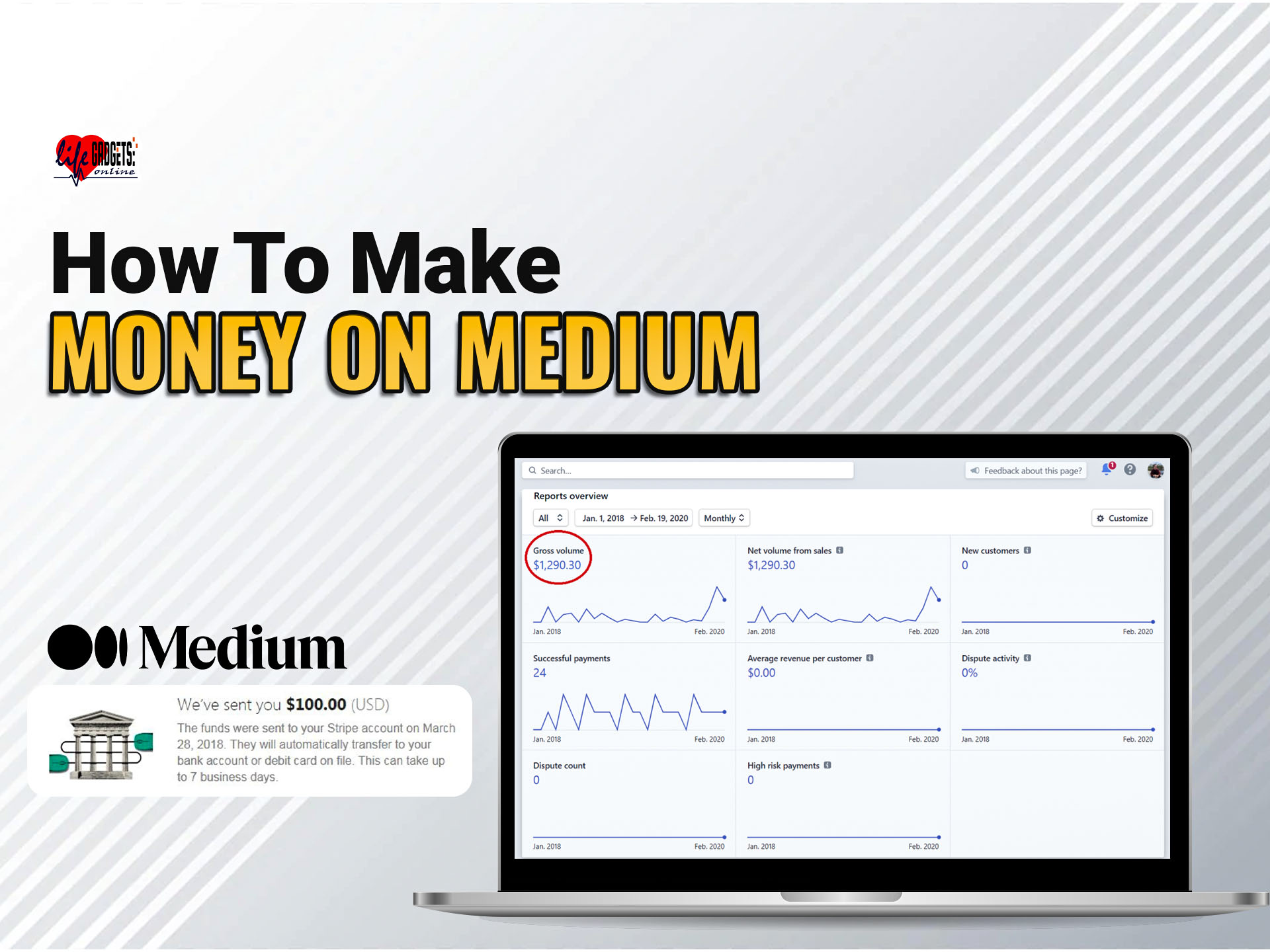 How To Make Money On Medium?