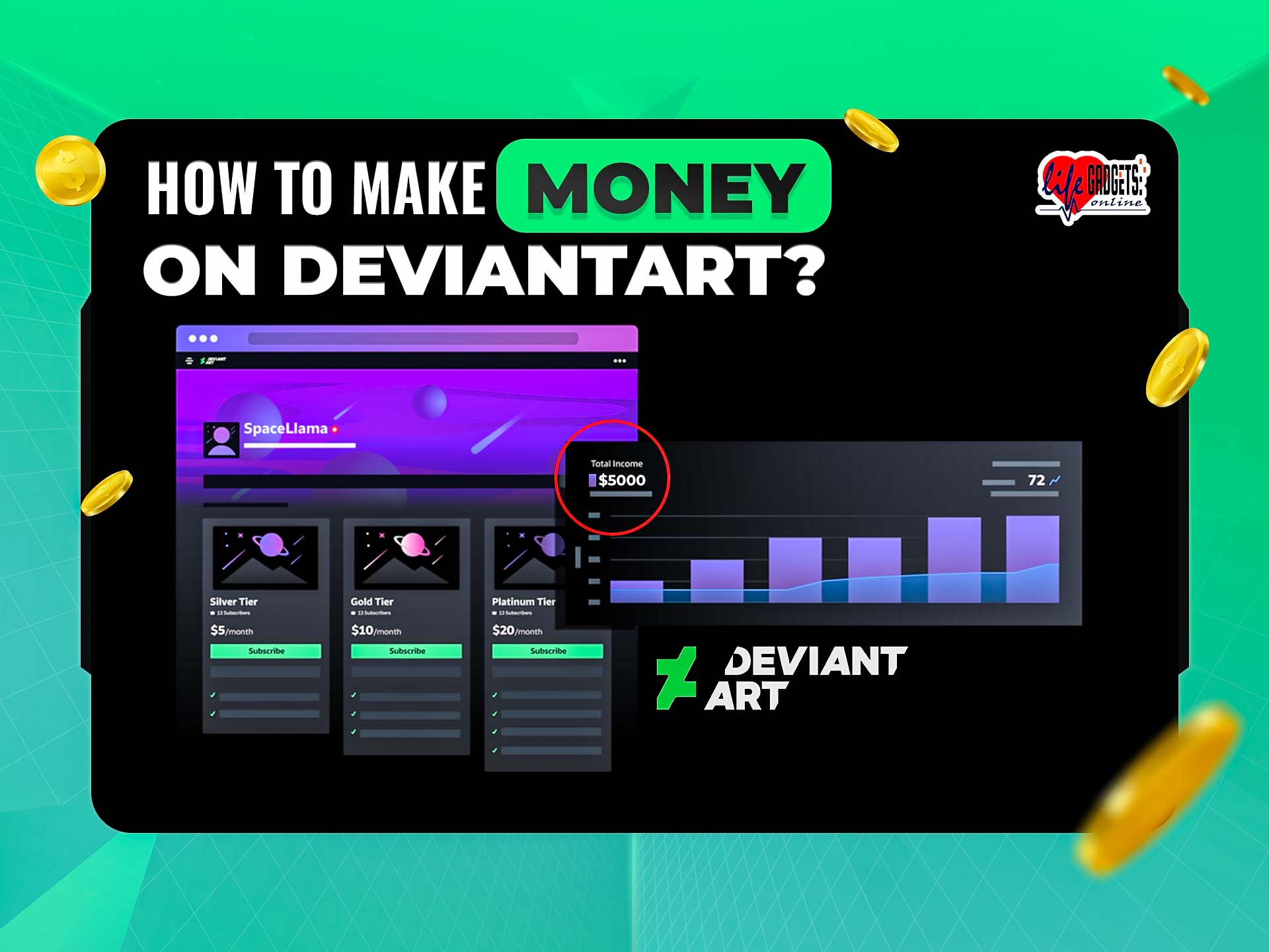 How To Make Money On DeviantArt?